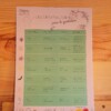tableau huiles essentielles parfumens